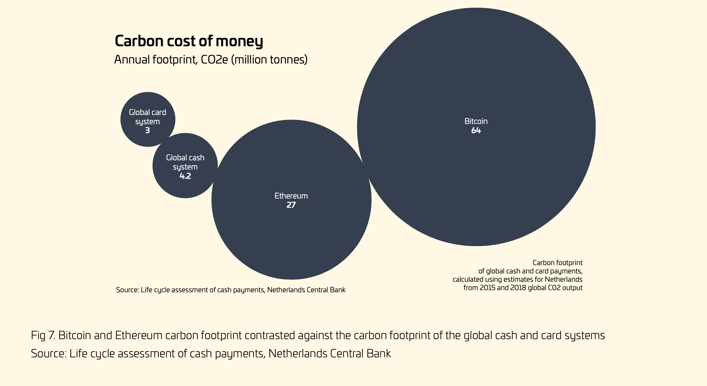 The crypto ad blitz - Tokenised by The Ken