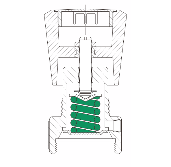 スプリングロード