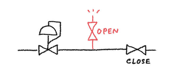 ベントなしフロー_2