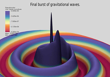 Final Dance of Unequal Black Hole Partners