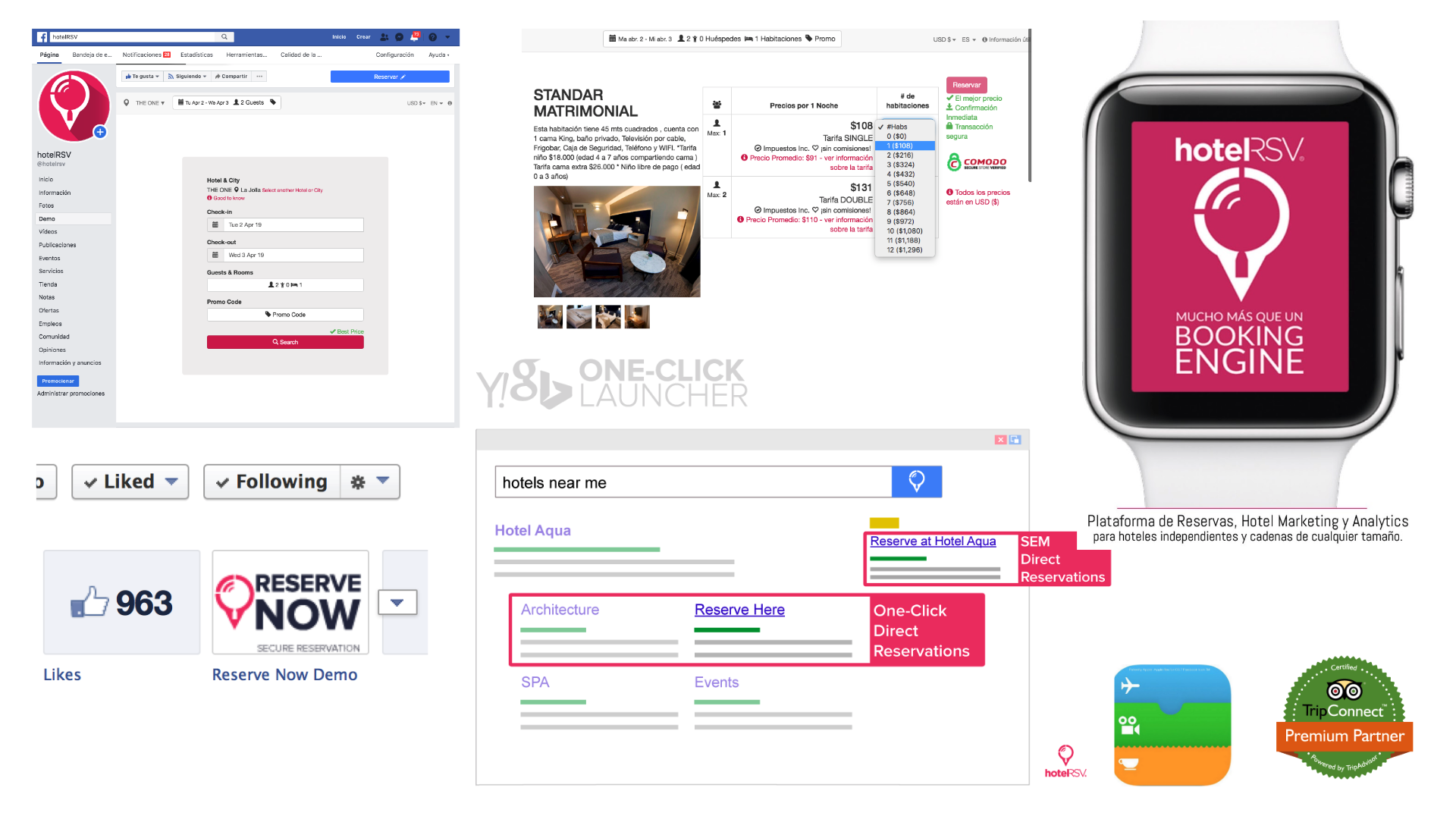 hotelRSV Marketing Tools