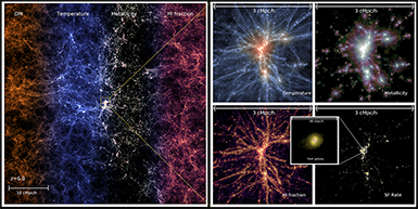Evolving the Early Universe in 24 Hours on Frontera