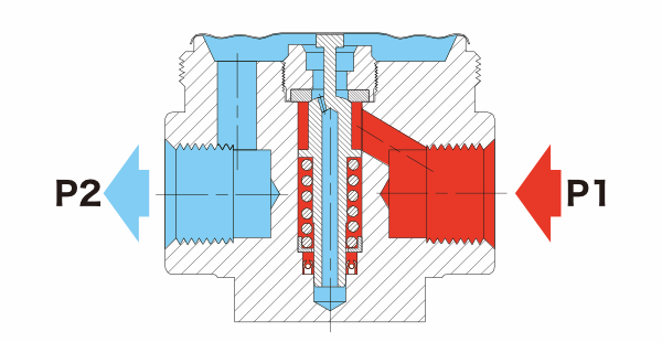 バランス型ステム