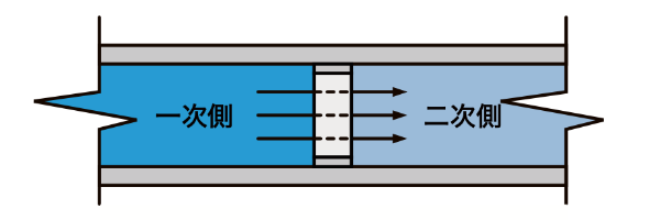 焼結金属式フローリストリクター断面